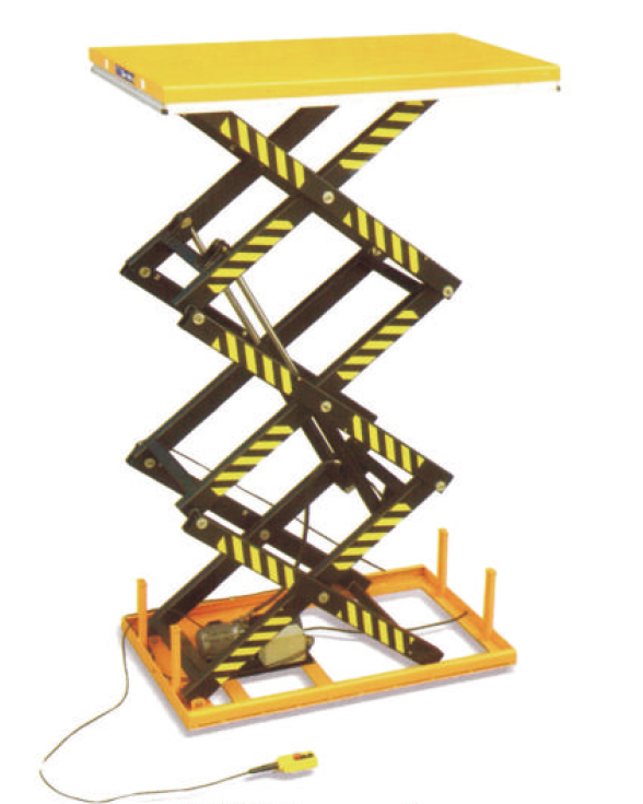 Série de mesa elevatória estacionária-HWT