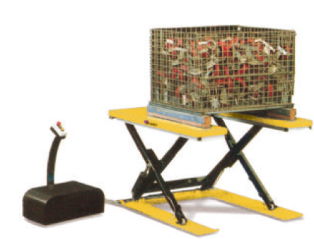 Mesa elevatória estacionária série HYU