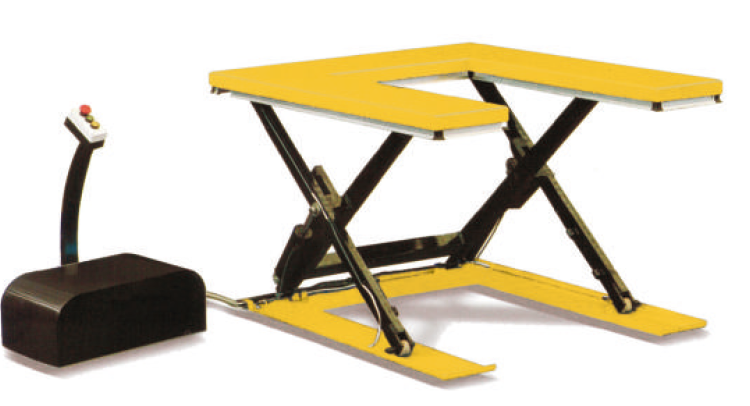 Mesa elevatória estacionária série HYU